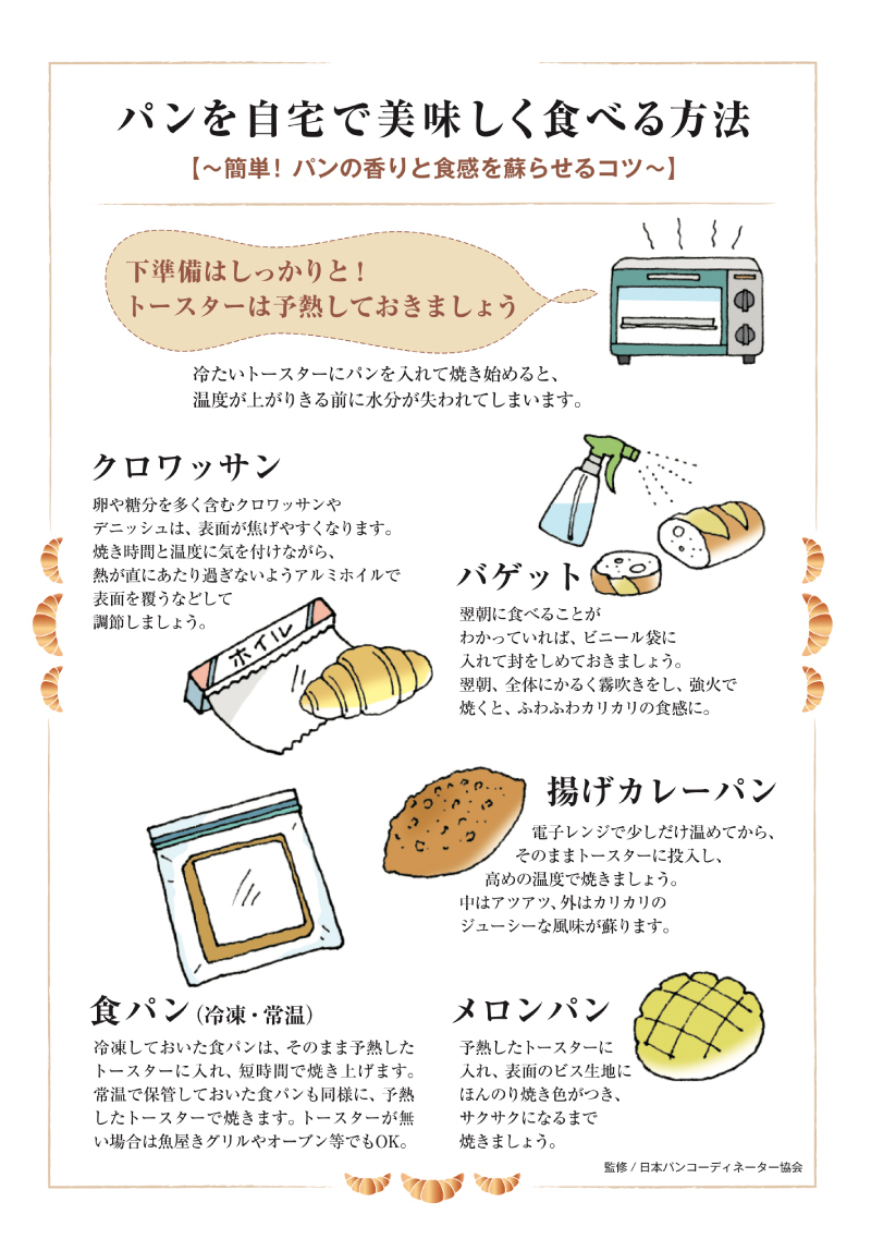 パンを自宅で美味しく食べる方法